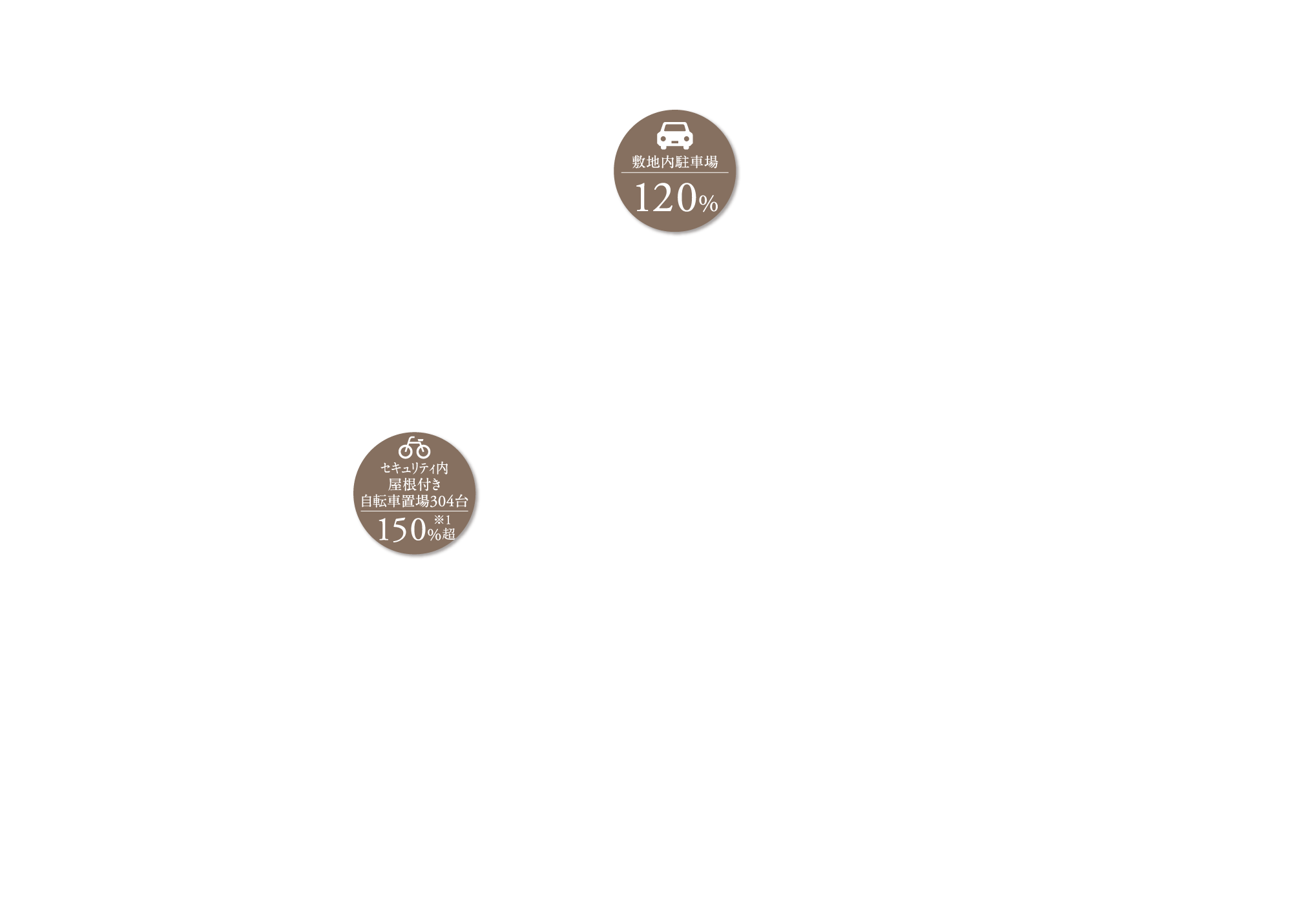 敷地配置予想図