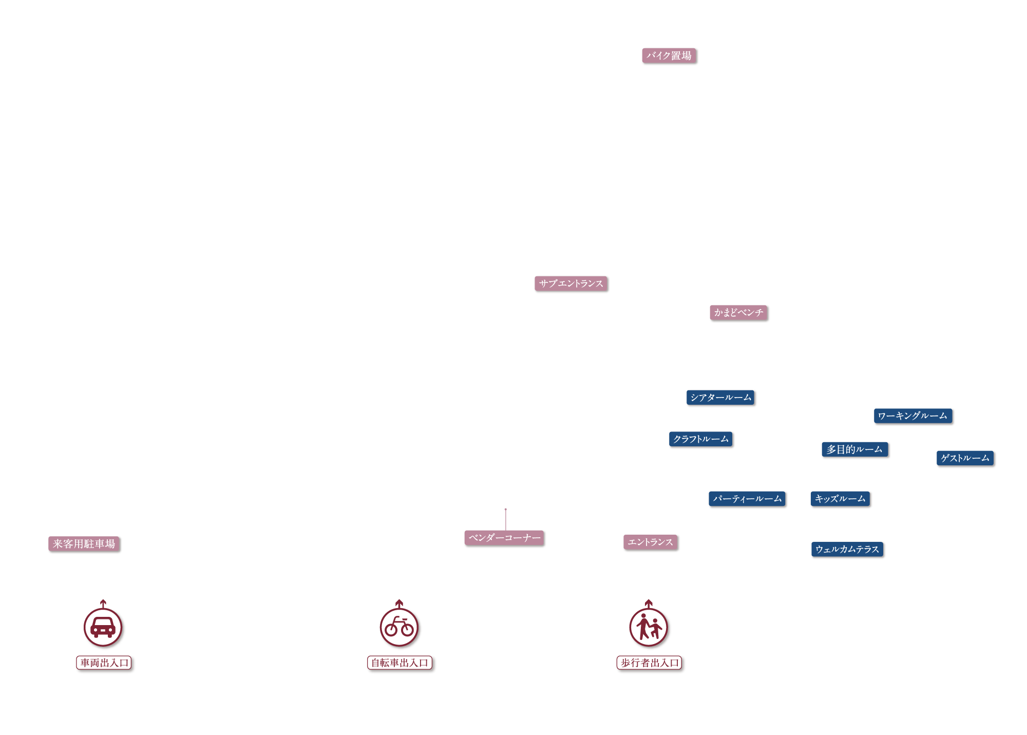 敷地配置予想図